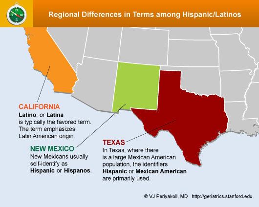 Regional Differences in Terms